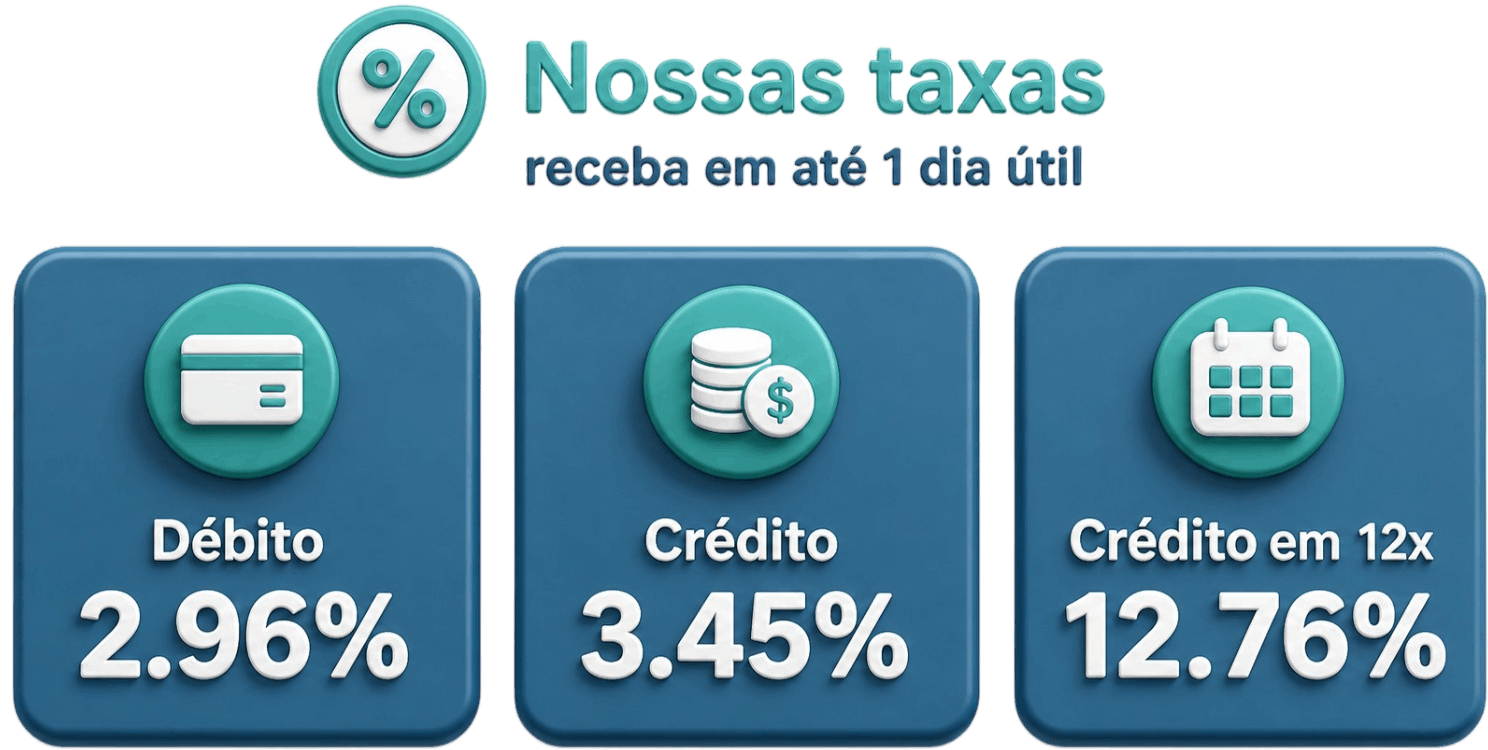 Tabela de Taxas Pay Turismo