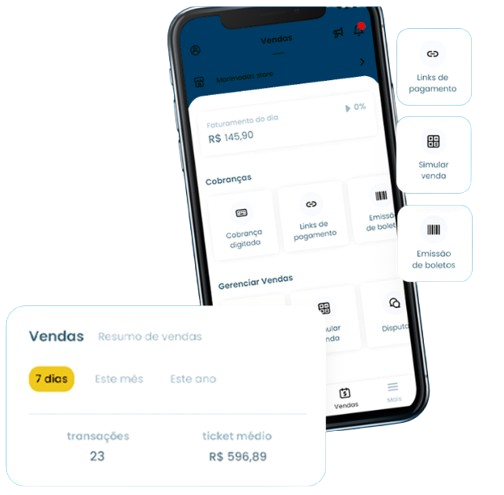 Banco Digital Pay Turismo